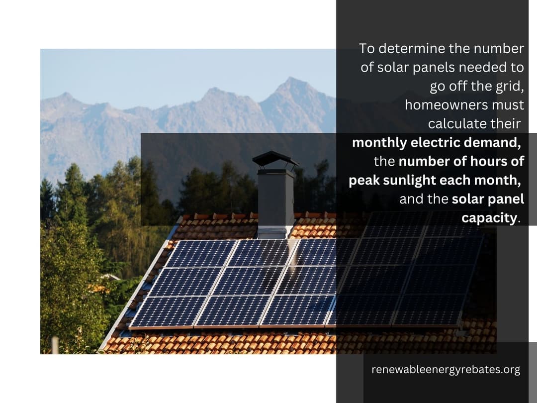 How to size an off-the-grid solar system.jpg
